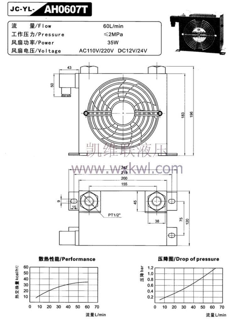 淮南80CCY-Y160L-4-15KW,油泵电机组现货供应