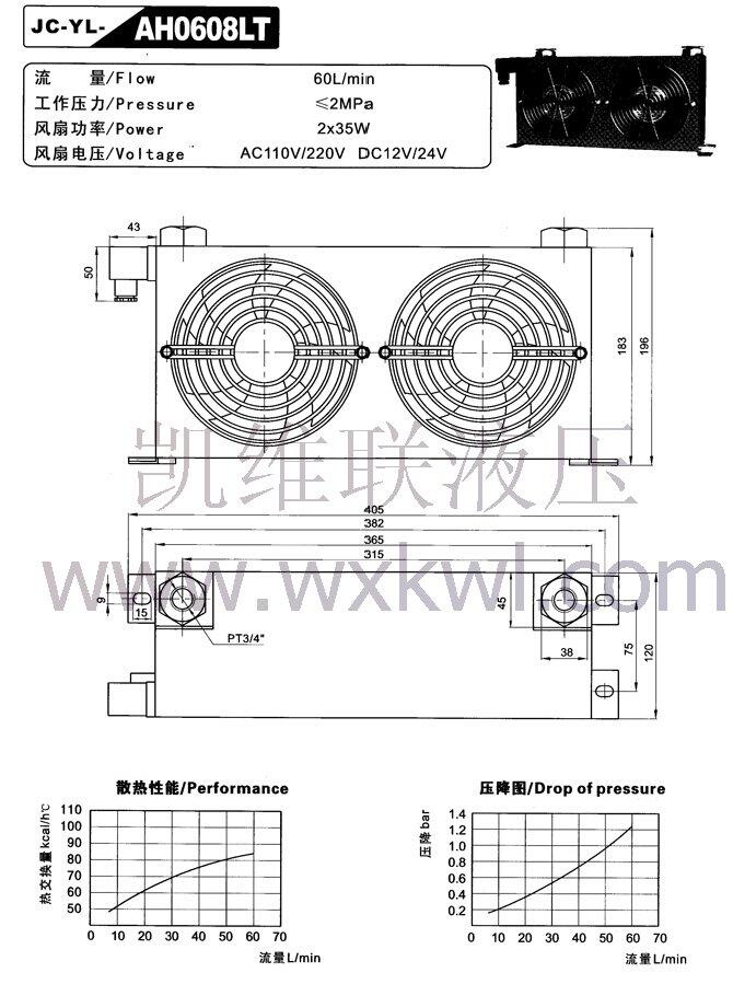 63PCY-Y160L-6-11KW,ͱ늙C(j)MSֱN