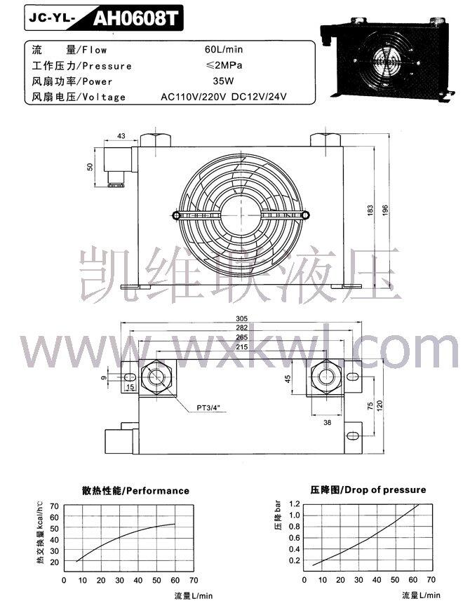 晋城80YCY-Y180L-6-15KW,油泵电机组优质产品