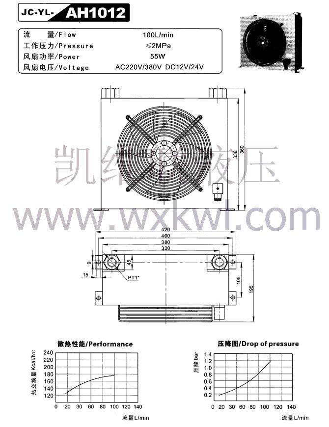 长治10YCY-Y160M-6-7.5KW,油泵电机组优质产品