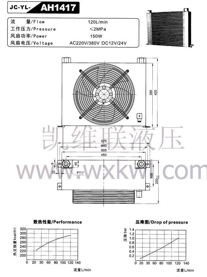 佳木斯80YCY-Y160M-4-11KW,油泵电机组现货供应