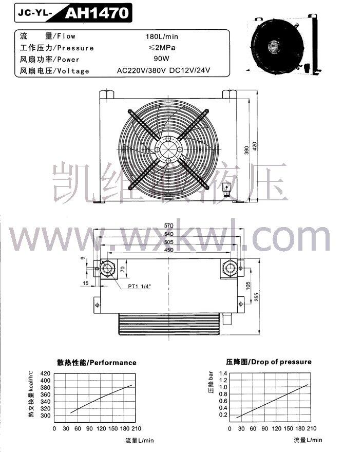 ľ˹10BCY-Y160M-4-11KW,ͱ늙C(j)MSֱN