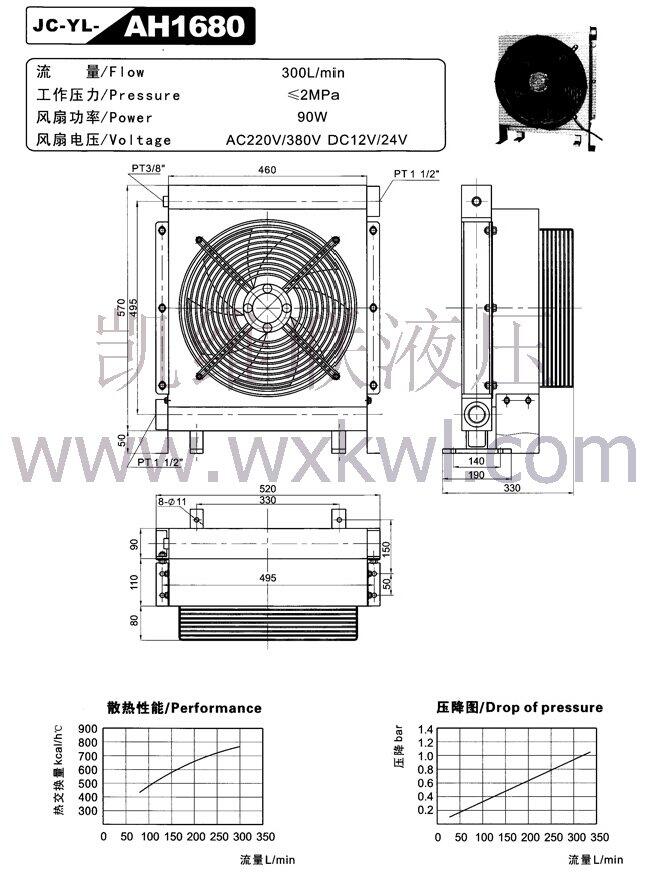 |I(yng)25MYCY-Y132M-4-7.5KW,ͱ늙C(j)MF(xin)؛(yng)