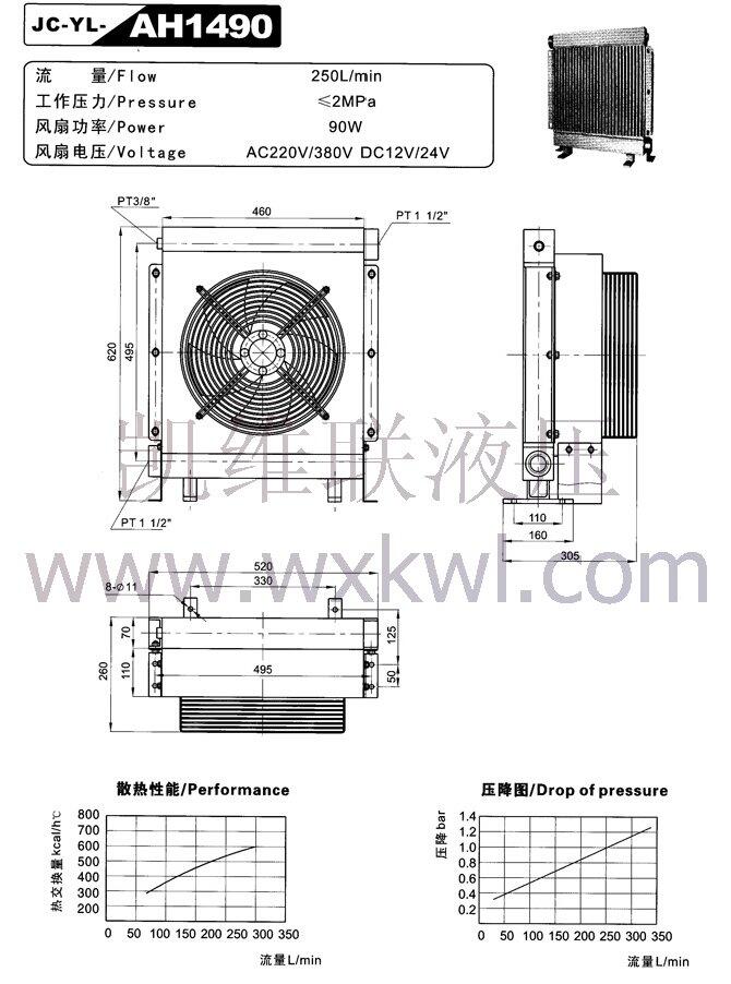 郑州25BCY-Y132S-4-5.5KW,油泵电机组厂家直销