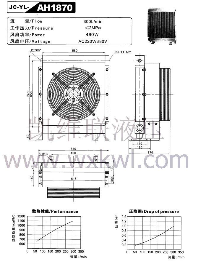 10PCY-Y132S-6-3KW,ͱ늙C(j)MF(xin)؛(yng)