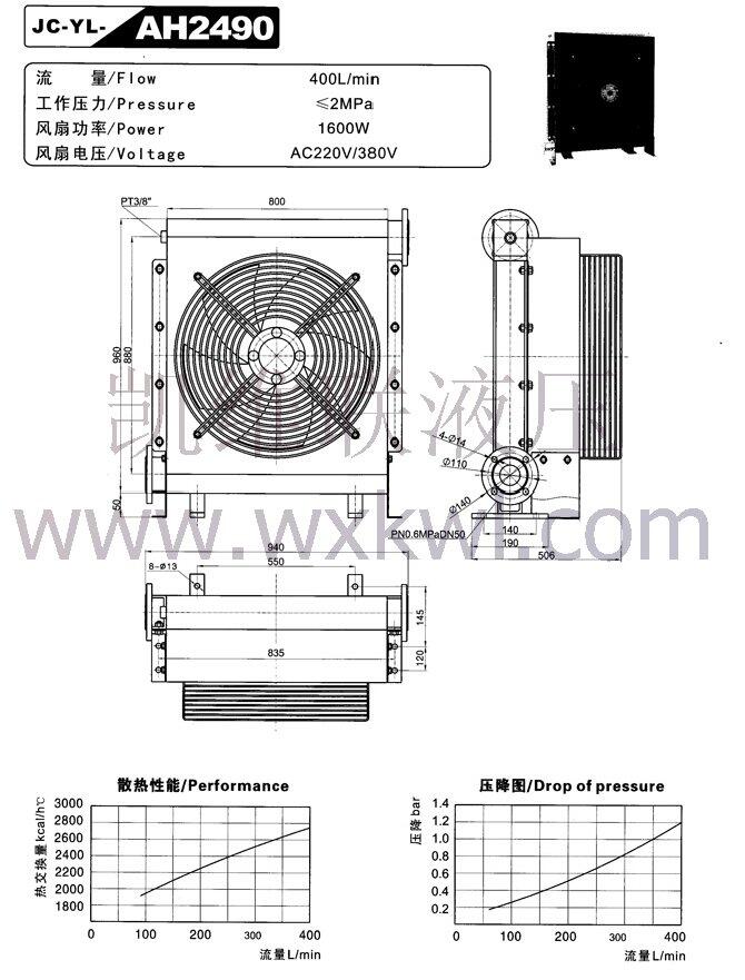 焦作160BCY-Y225M-4-45KW,油泵電機(jī)組廠家直銷