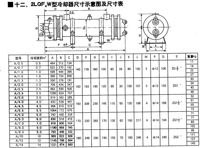 太原2LQF1L-10/220F,冷却器优质产品