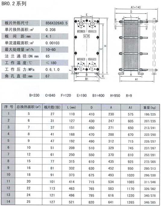 汕头GLL4-15,GLL4-16,卧式冷却器优质产品