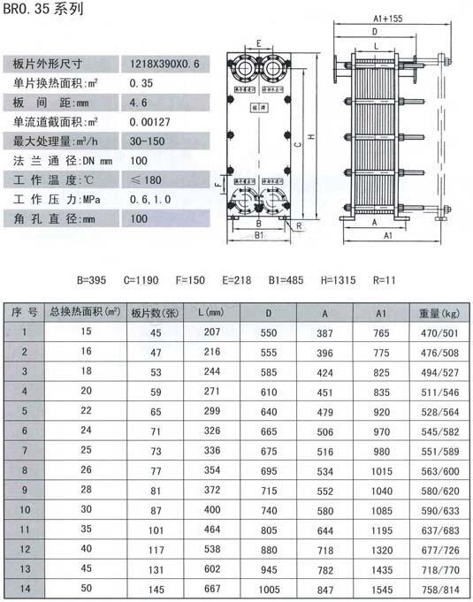 汕頭GLL4-15,GLL4-16,臥式冷卻器優(yōu)質(zhì)產(chǎn)品