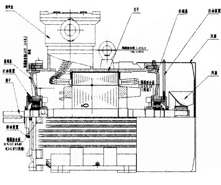 廣安YE2-180L-6-15KW,三相異步電動機現(xiàn)貨供應