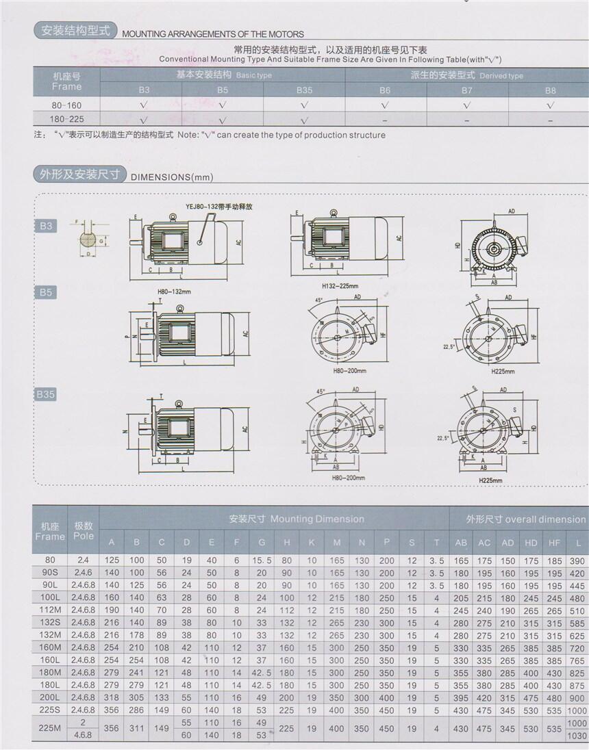 衢州YB3-200L-4-30KW,防爆电机现货供应