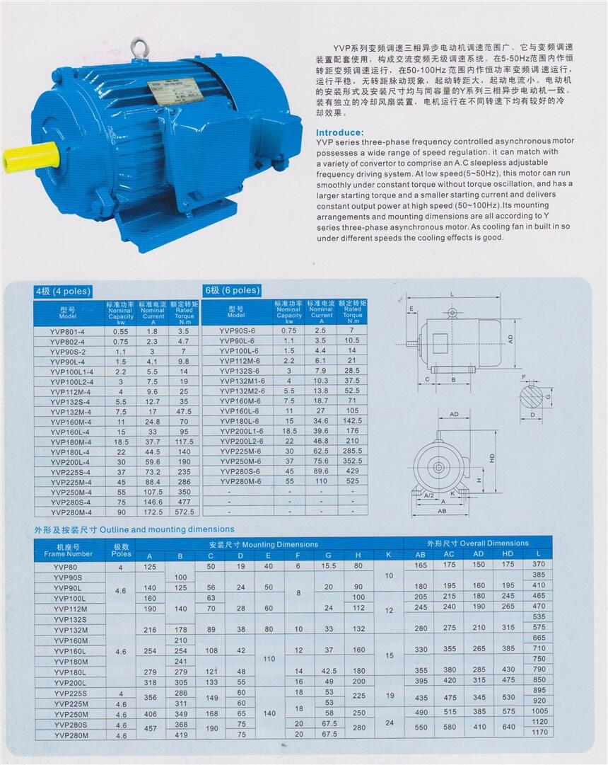 雞西Y2-280S-8-37KW,三相異步電機(jī)優(yōu)質(zhì)產(chǎn)品