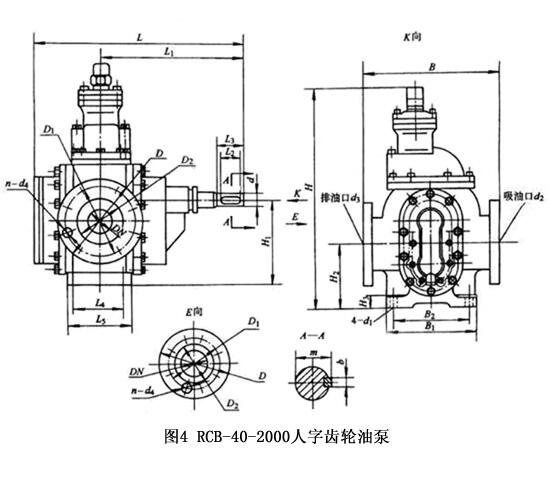 松原XB1Z-160,斜齿轮油泵现货供应