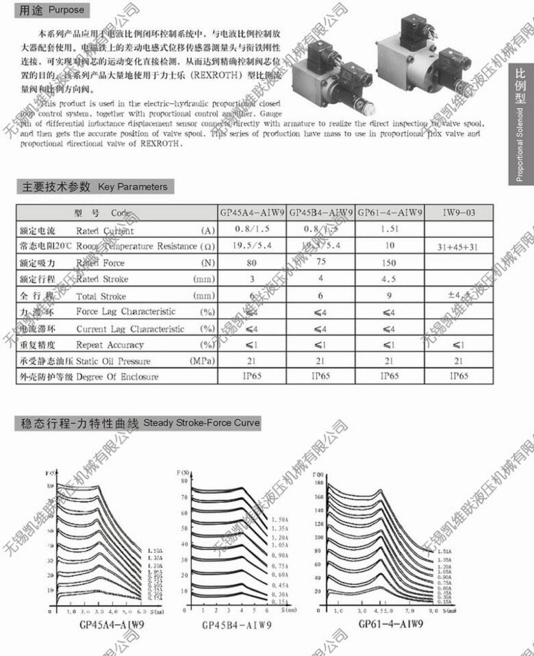 四平MFZ9A-20YC(SG),直流濕式閥用電磁鐵,優(yōu)質產品