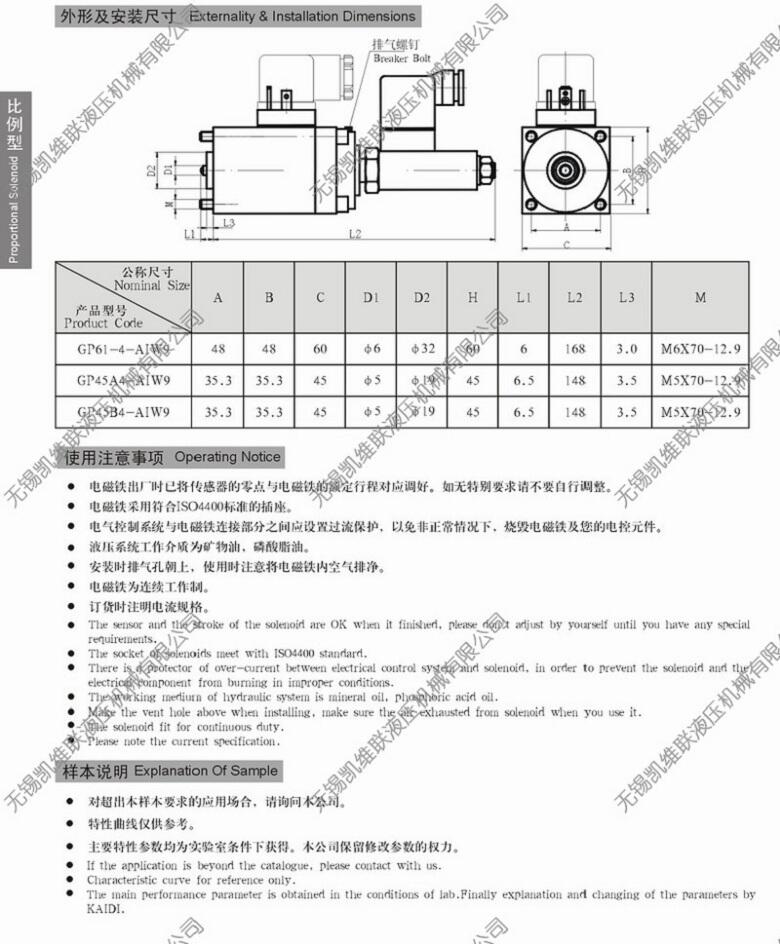 麣JBK5-250,C(j)׃SֱN