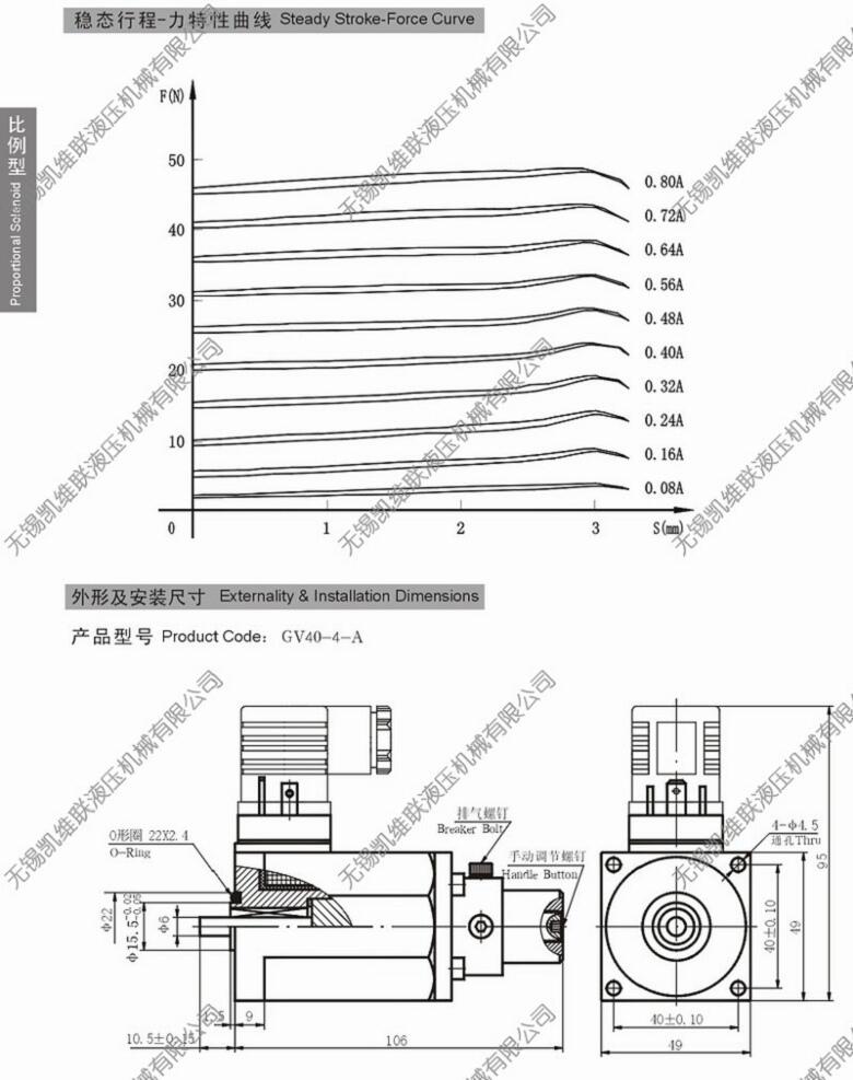 阜阳DTBF-39/220YB,矿用隔爆型阀用电磁铁,优质产品