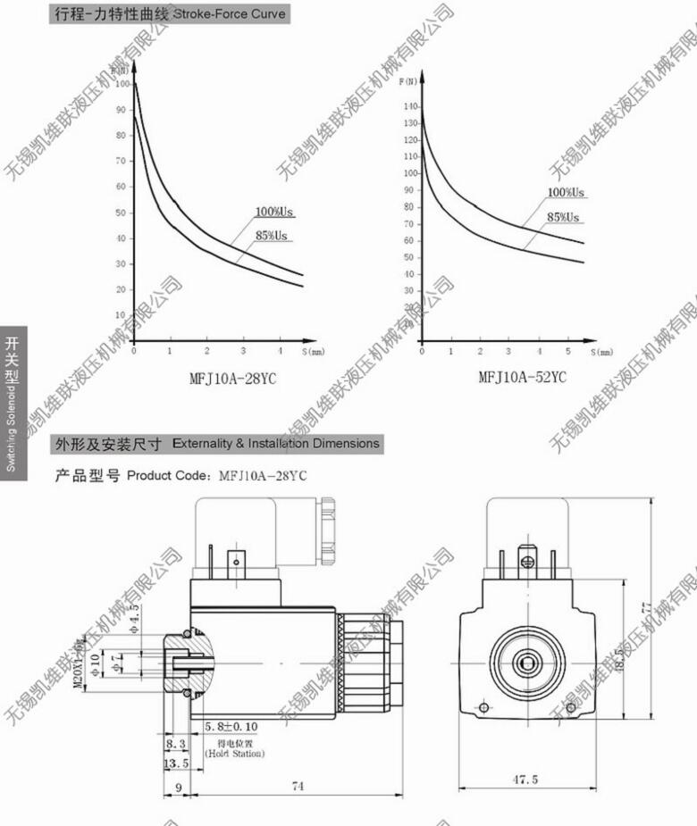 許昌MFJ12-50YC,閥用電磁鐵,廠家直銷(xiāo)