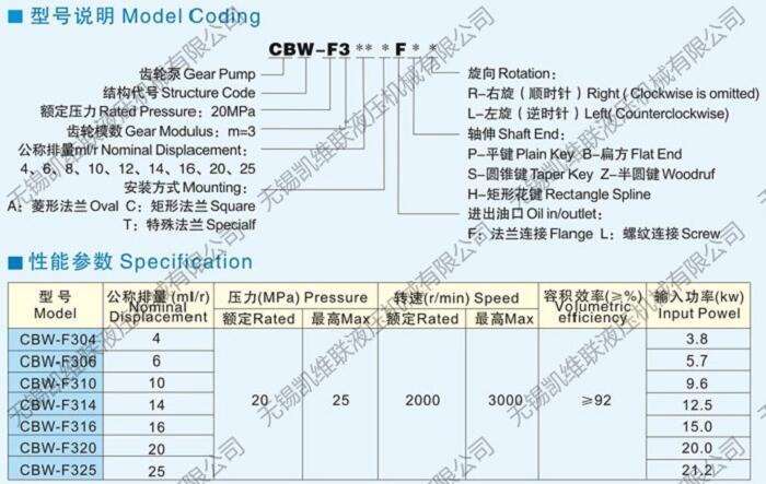 西城HGP-33A-F30/11R,齿轮泵,优质产品