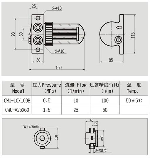 东营CUB1-200,CUB1-320,磁性过滤器现货供应