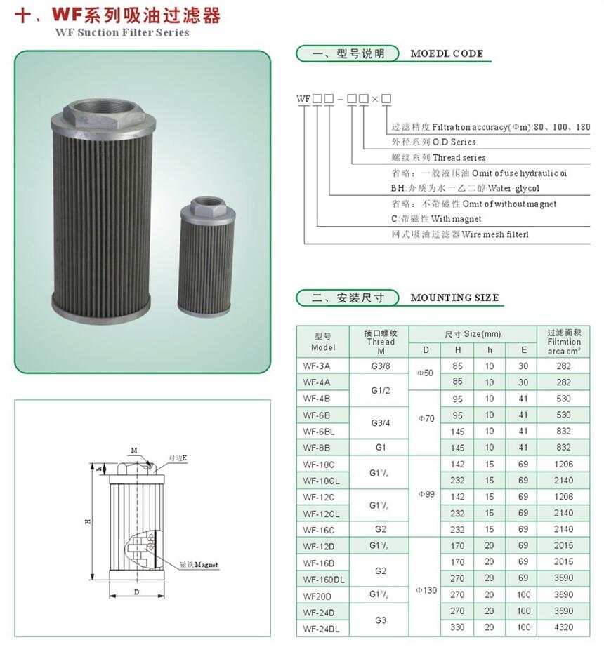 雞西SDRLF-A9100*20P,大流量雙筒過濾器優(yōu)質產品