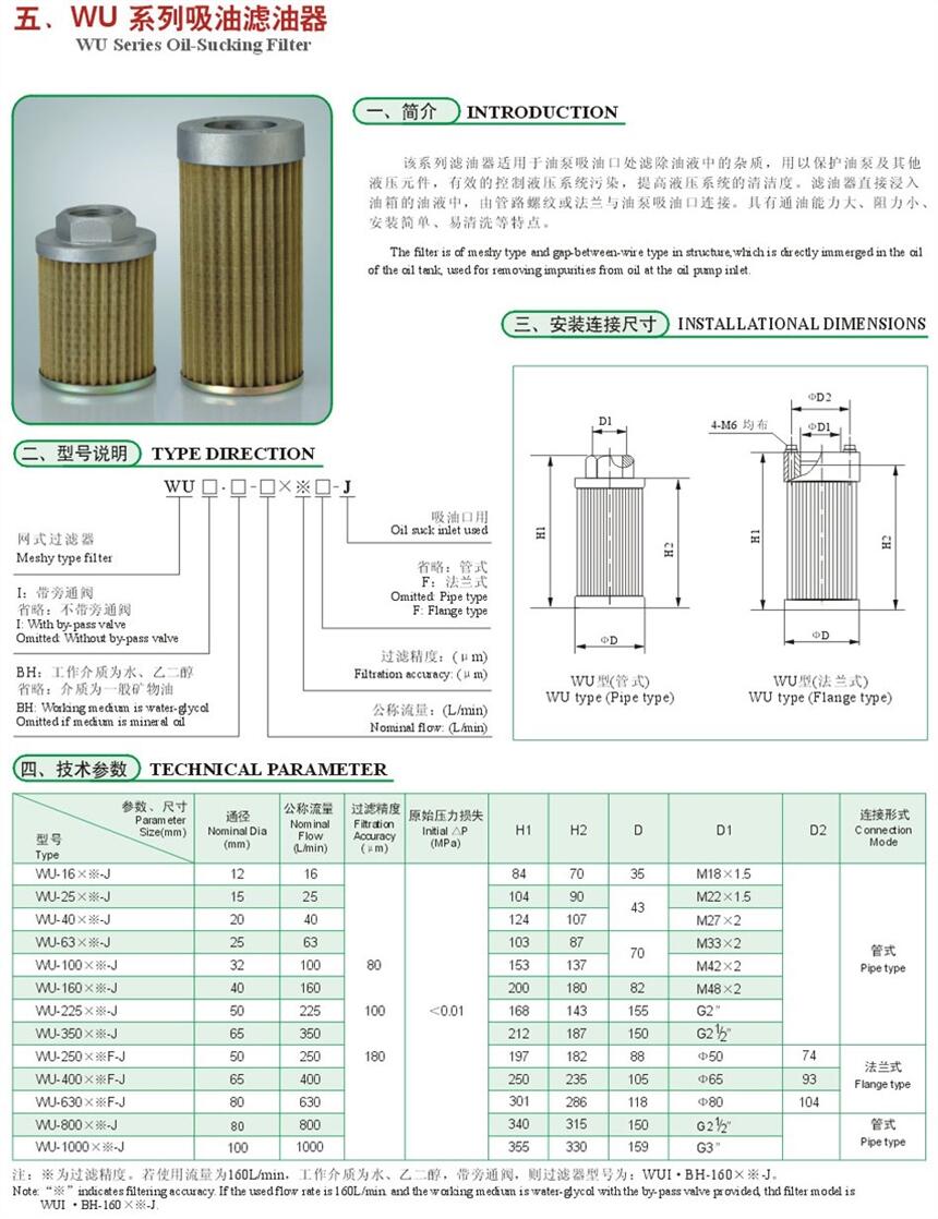 宣城PLF-H160*3P,PLF-H160*5P,壓力管路過濾器廠家直銷