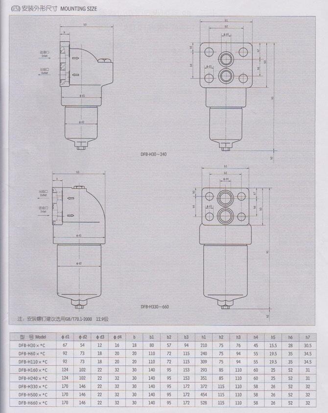 長治LUCB-63*10,LUCB-63*20,濾油車優(yōu)質(zhì)產(chǎn)品