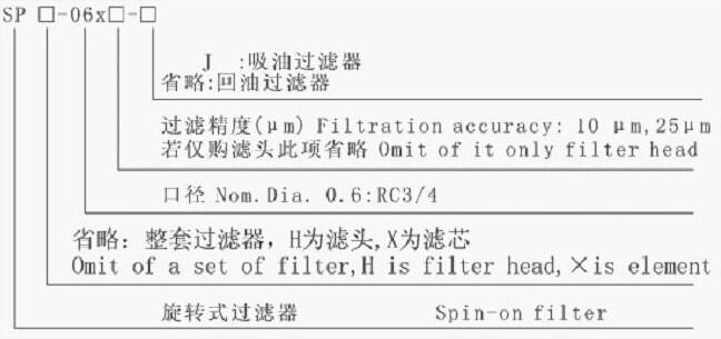 常德RFB-40*20,RFB-40*30,回油過濾器廠家直銷