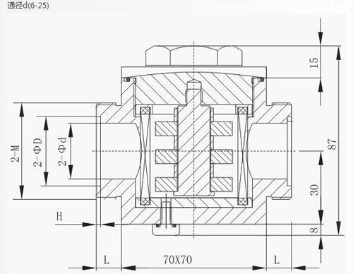 防城港SQU-A250*30P,SQU-A250*40P,双筒过滤器现货供应