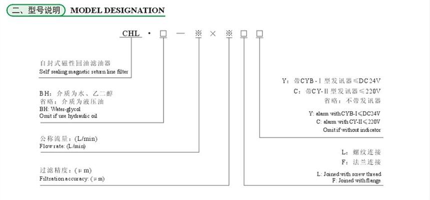 山南ISV40-63*100,ISV40-63*180,吸油過濾器優(yōu)質(zhì)產(chǎn)品