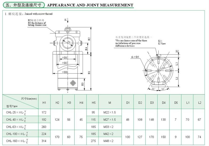 汉中YN-100-I0-0.6mpa,压力表优质产品