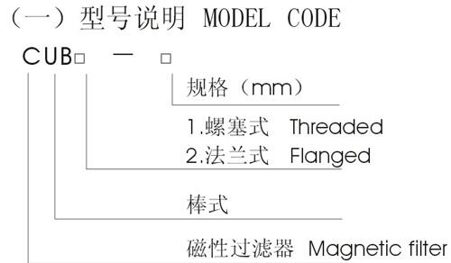 太原XNJ-63*80,XNJ-63*100,過(guò)濾器廠(chǎng)家直銷(xiāo)