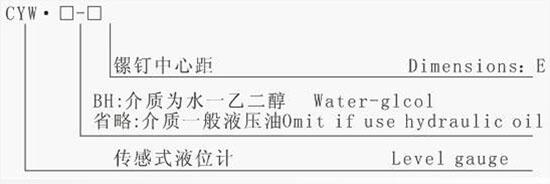 萍鄉(xiāng)SP-10*10,SP-10*25,旋轉(zhuǎn)式管路過濾器現(xiàn)貨供應(yīng)