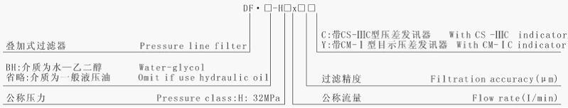 黔东XNL-250*5,XNL-250*10,过滤器优质产品