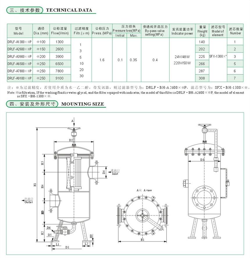 平谷LKSI220-2-800,液位控制指示器厂家直销