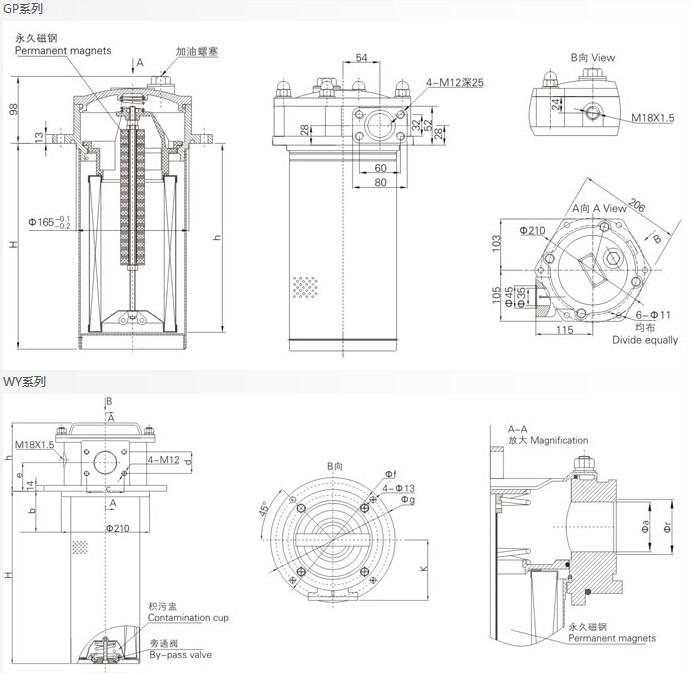 广州SZU-A250*10P,SZU-A250*20P,双筒过滤器厂家直销