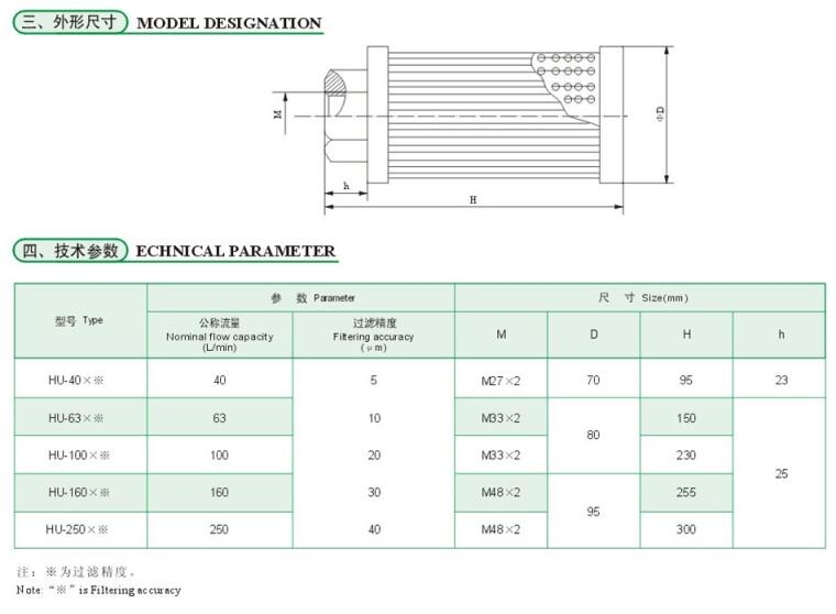 昌都WU-A400*20BP,WU-A400*30BP,回油过滤器厂家直销