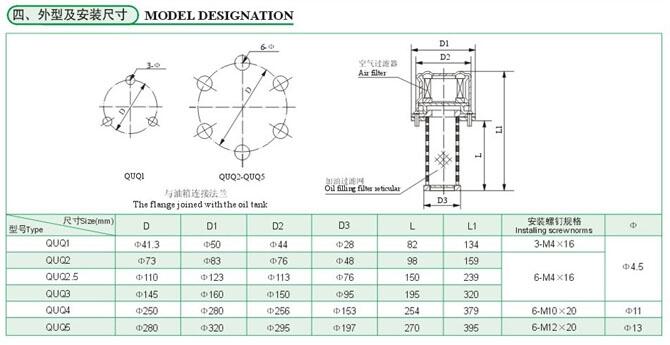 安順SXU-A400*30P,SXU-A400*50P,雙筒過濾器優(yōu)質(zhì)產(chǎn)品