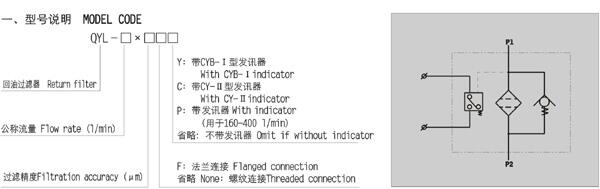 怀化QU-A250*1FP,QU-A250*3FP,回油过滤器厂家直销