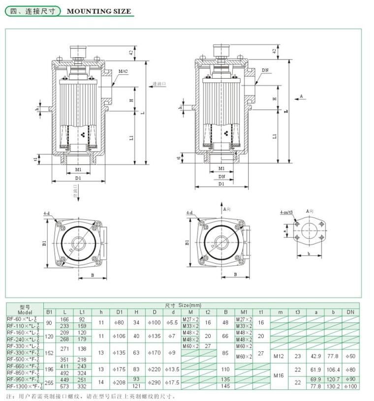 六安CFF-520*100,吸油过滤器优质产品