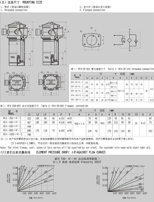 常德RFB-40*20,RFB-40*30,回油過濾器廠家直銷