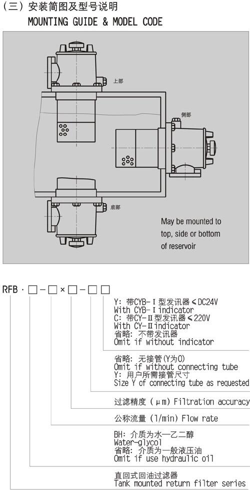 顺义WU-40*80-J,WU-40*100-J,线隙式吸油过滤器厂家直销