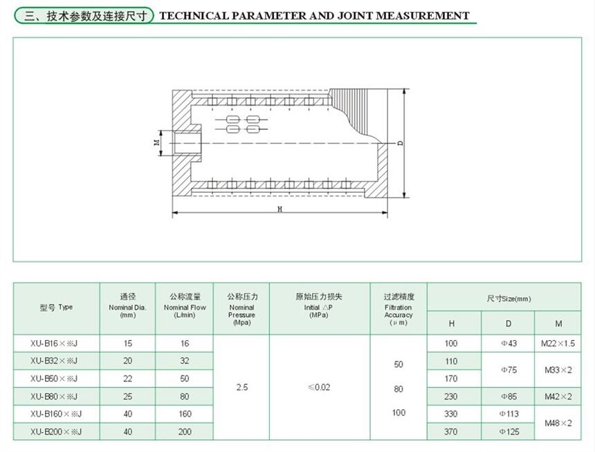 清遠(yuǎn)RFB-1000*20,RFB-1000*30,回油過濾器現(xiàn)貨供應(yīng)