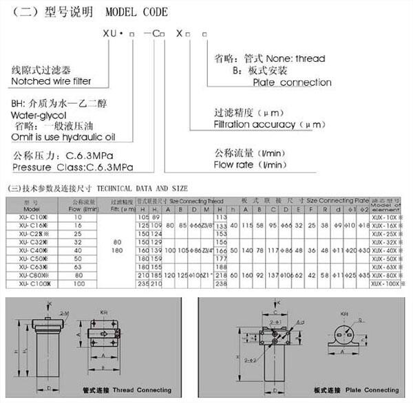 秦皇島DFB-H30*10C,高壓板式過濾器優(yōu)質(zhì)產(chǎn)品