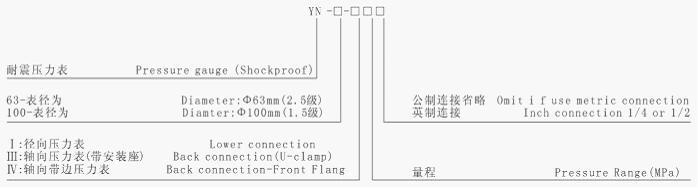 泉州PLF-C160*10P,PLF-C160*20P,压力管路过滤器现货供应