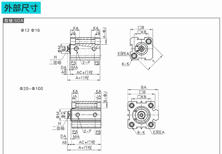 韶關(guān)QGBQ80-175MF2,輕型氣缸廠家直銷