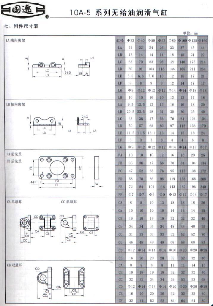 毕节QGBQ40-500P3,轻型气缸厂家直销