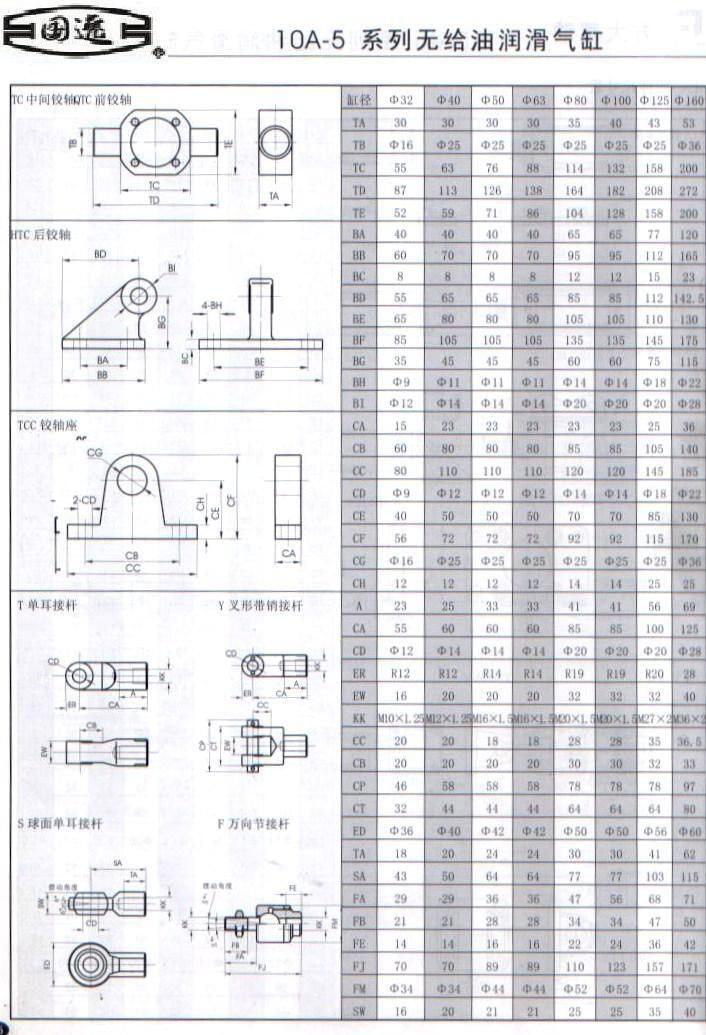 蚌埠QGAII200*175,无缓冲气缸优质产品