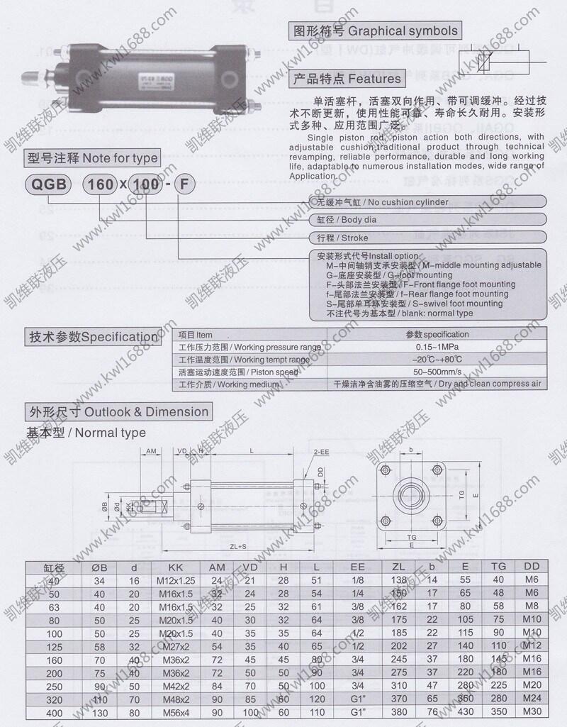 漯河QGBQ50-125MF2,轻型气缸厂家直销