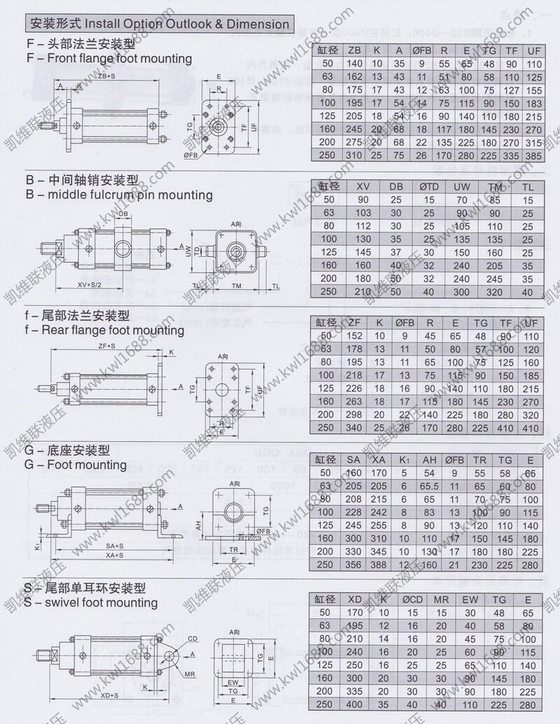 临沂QGBQ50-175MP3,轻型气缸现货供应