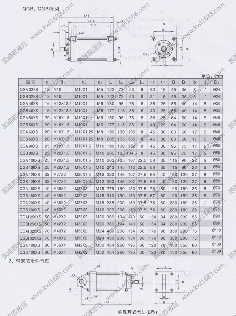 阿坝SDA-40*15,气缸优质产品